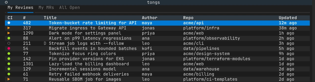 The tongs inbox on the My Reviews tab: reviews with CI status dots, numbers and titles such as Token-bucket rate limiting for API.